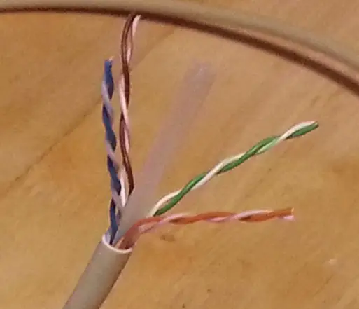 CAT6