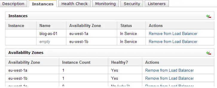 Auto-scaling using AWS Management Console - Elastic Load Balancer Overview