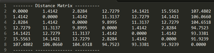 DBSCAN 1