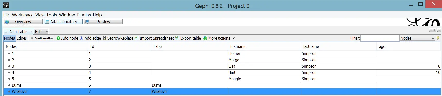 Gephi new node