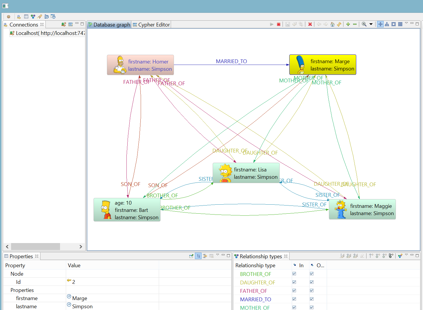 Neoclipse visualisation with icons