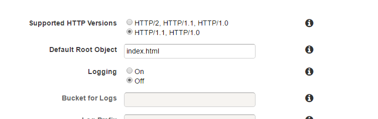 AWS CloudFront HTTP/2 Support