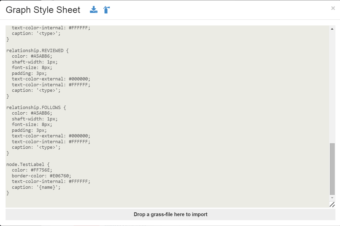 Graph Style Sheet